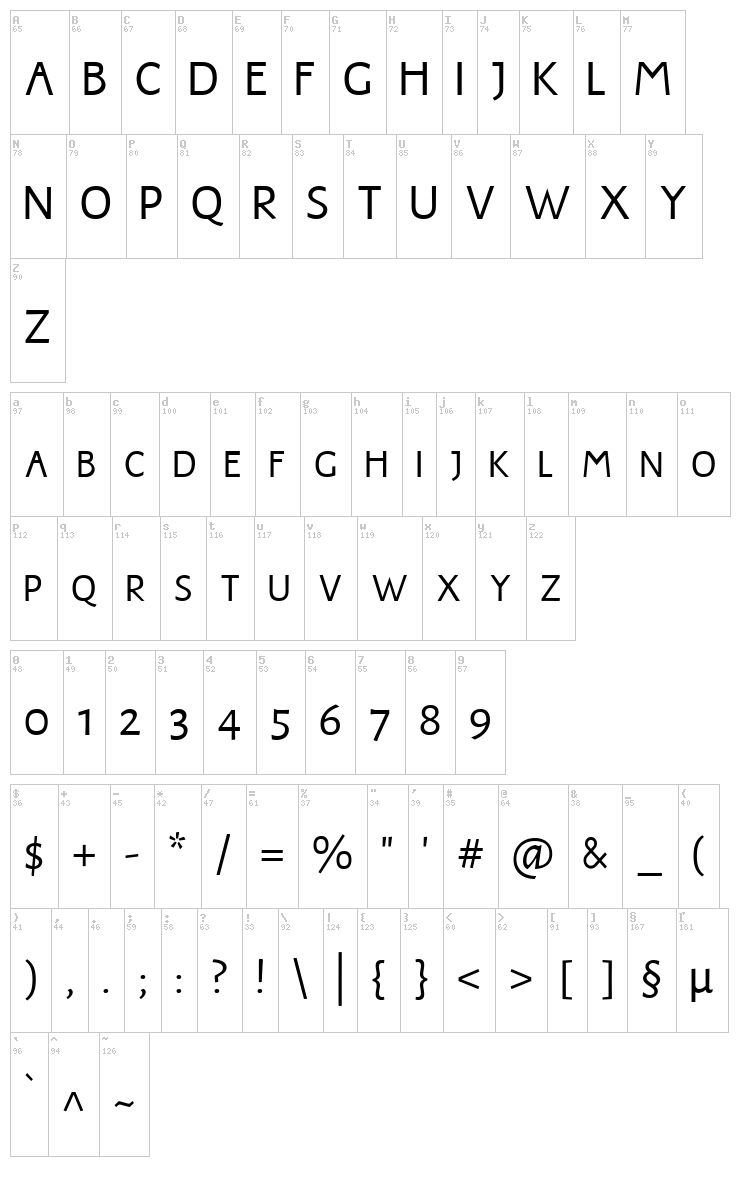 JMH Harry Dickson Subs font map